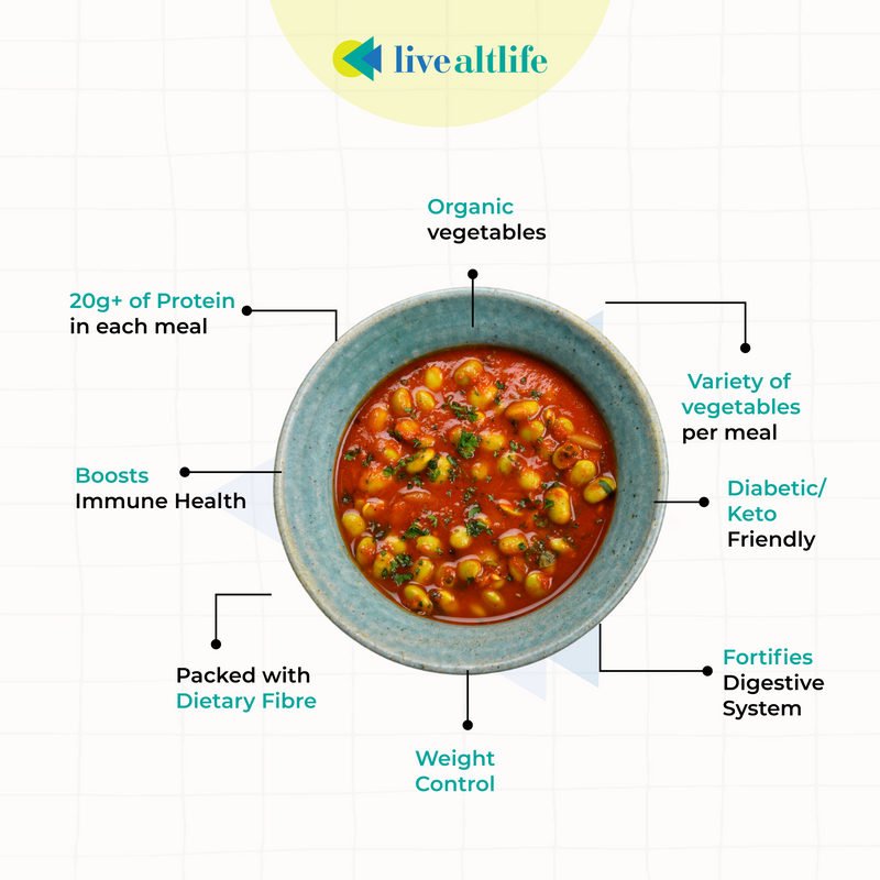 Healthy Meal Subscription