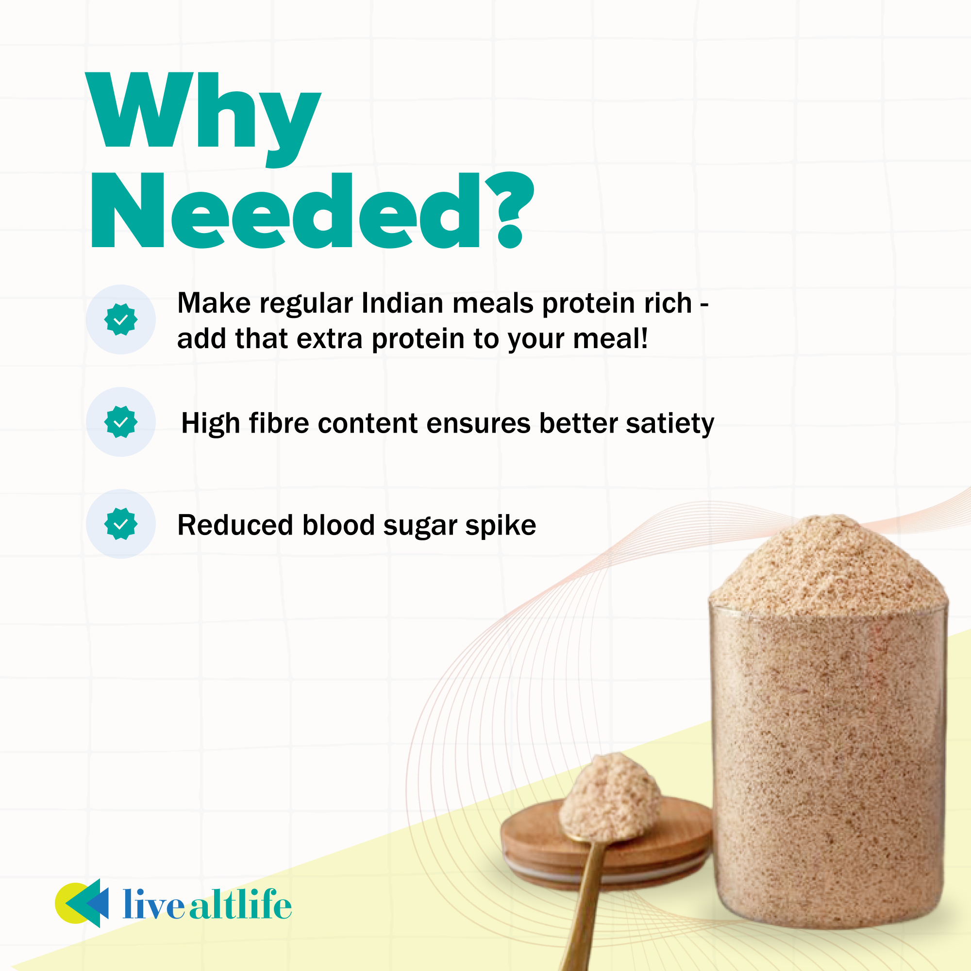 Low- Carb (LCHF) Roti Flour