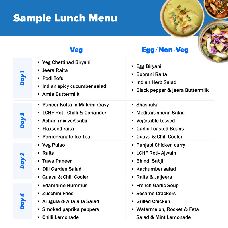 Healthy Meal Subscription
