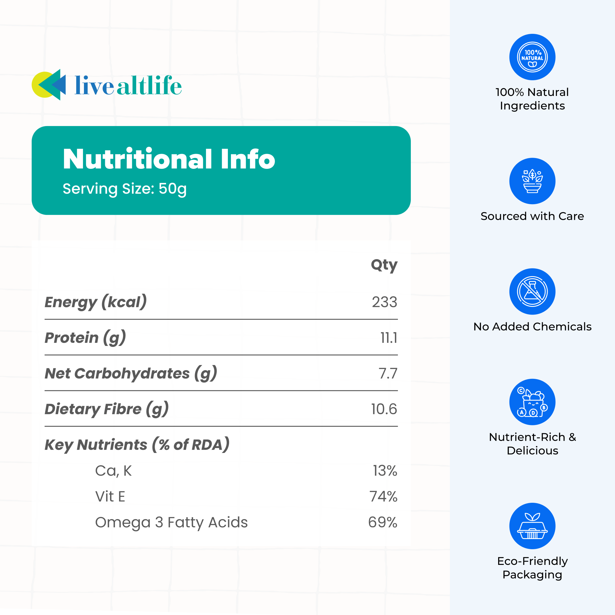 Low- Carb (LCHF) Roti Flour - 500g